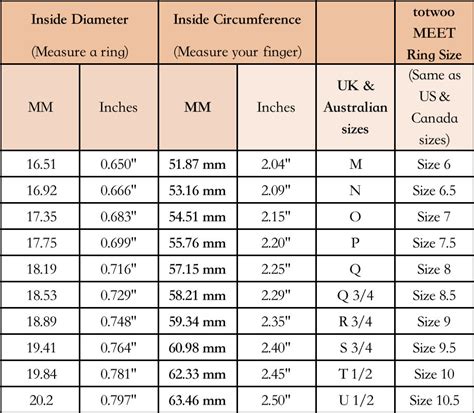 hermes link ring|Hermes ring size guide.